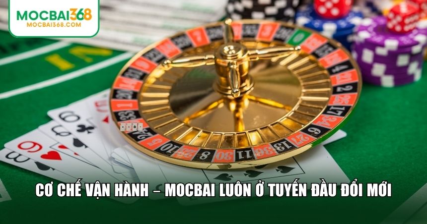 Về chúng tôi MOCBAI luôn cố gắng đổi mới